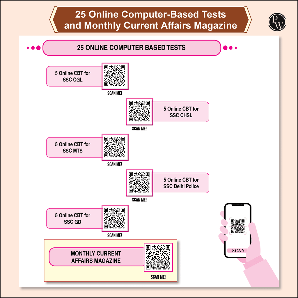 SSC Game Changer General Awareness PYQ Hindi 8000+ TCS MCQ For 2025 SSC Exams | Chapter, Topic & Exam-wise Previous Year Solved Questions | For CGL, CHSL, MTS, CPO, GD
