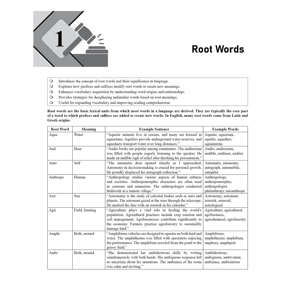 CLAT Complete English Module Set of 10 for CLAT and OLETs Exam 2025 Latest Edition