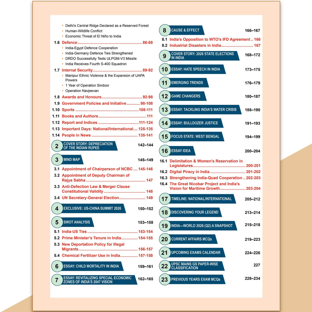 UPSC Quarterly Current Affairs Magazine Vol. 2 April to June 2026 By Aasim Sir | For UPSC & State Civil Services Exams 2026-27 English Edition | GS l, GS ll, GS lll Integrated Coverage