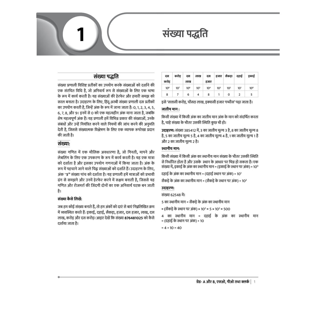 PW Banking Drona Quantitative Aptitude Hindi l Theory with Exercise l For IBPS PO, Clerk, SBI PO Clerk, IBPS RRB, Grade A/B, PO/SO, Nabard, Insurance 2024 Exams