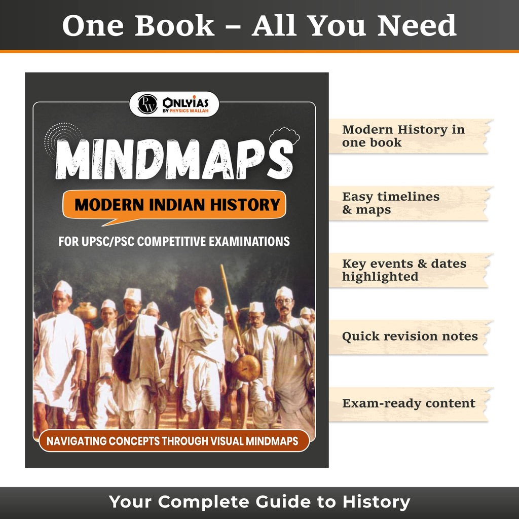 UPSC Mindmaps Modern Indian History For UPSC/PSC Competitive Examinations | Navigating Concepts Through Visual Mindmaps