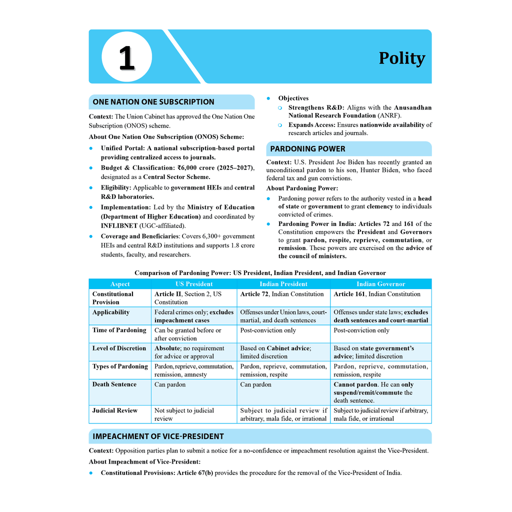 UPSC UDAAN 500+ (Prelims Wallah Current) Updated Part 1 January 2025 to February 2025 | 500 Days Current Affairs Revision Booklet l For UPSC Civil Services Prelims Exam 2025