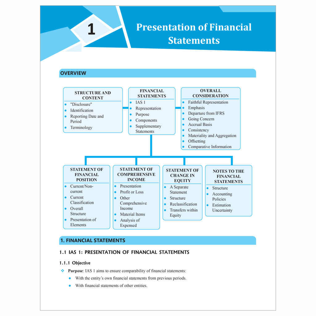ACCA Exemption Support Combo Skills + Professional Complete Set of 18 Modules