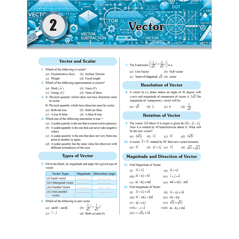 MR Physics Questions Solving Med Easy and Lakshya For NEET Class 12 Physics Modules Combo Set of 6 Books l Chapterwise and Topicwise 6000+ Practice Questions