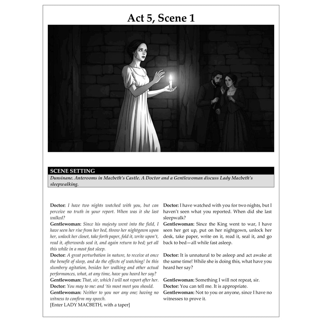ISC Class 12 Macbeth By William Shakespeare For 2027 Exams | English Literature | Summary of Drama Act 3, 4, & 5 | Based on the Latest ISC Syllabus