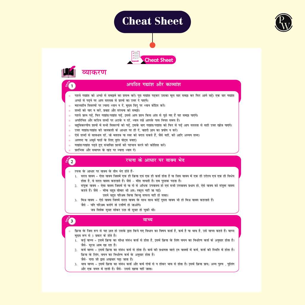 CBSE 15 New Pattern Sample Question Papers Class 10 Hindi - A For 2025 Exam with 50 Percent Competency Based Questions 100 Most Probable Questions