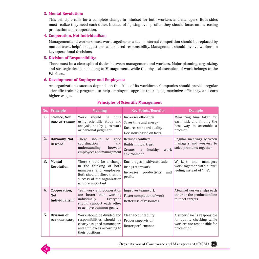 PW Maharashtra Board Organization of Commerce & Management for Class 12 | Includes 5 Years of Solved PYQs, Mind Maps, & Summaries for Quick Revision