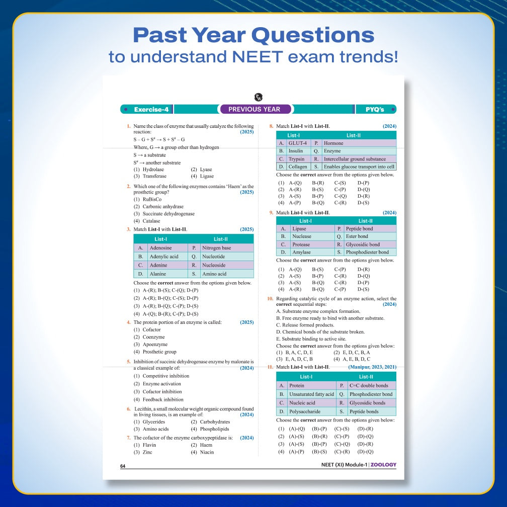 PW Arjuna NEET Class 11 Physics, Chemistry, Botany & Zoology Modules with Questions Booklet & Solutions + NEET PYQ 39 Years (1988–2026) Physics, Chemistry & Biology Combo Set | 19 Books | For NEET 2027