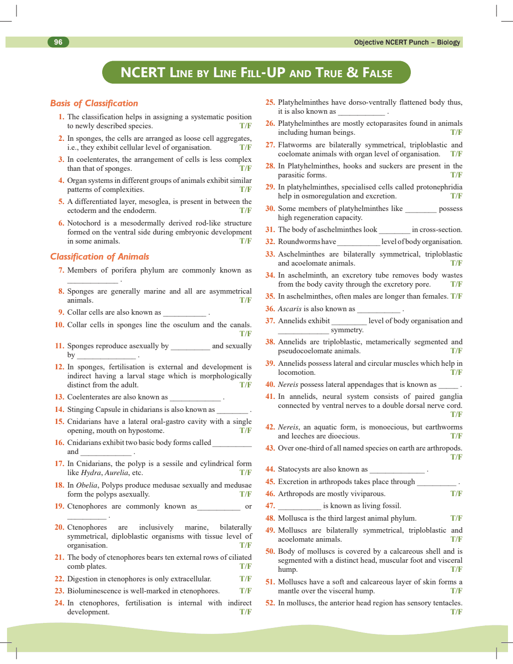 Objective NCERT Punch Biology For NEET 2025 by Dr. Vipin Kumar Sharma Sir l Updated with New Topics and Rationalised As per NMC NEET Syllabus with NEET 2024 Solved Paper