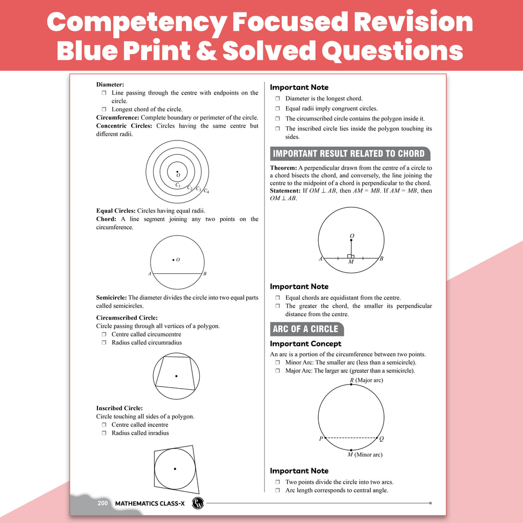 PW ICSE Class 10 Question & Concept Bank Mathematics for 2027 | Chapterwise & Topicwise By Shivangi Mam & Devansh Sir | Solved PYQs | 40% Competency & Application Based Practice Questions
