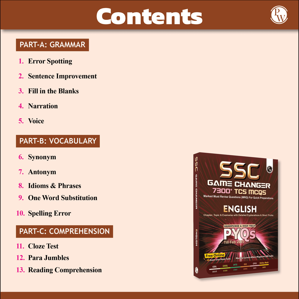SSC Game Changer General Awareness PYQ Hindi 8000+ TCS MCQ For 2025 SSC Exams | Chapter, Topic & Exam-wise Previous Year Solved Questions | For CGL, CHSL, MTS, CPO, GD