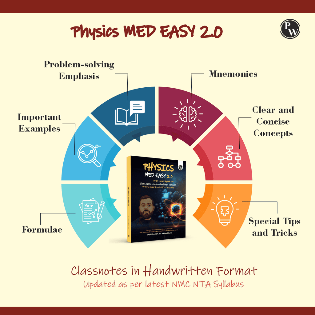 Digital-Book + Med Easy Physics Class 11 Handwritten Notes By MR Sir | Helpful For NEET, JEE and Board Exams | Detailed Notes For Basic to Advanced Preparations