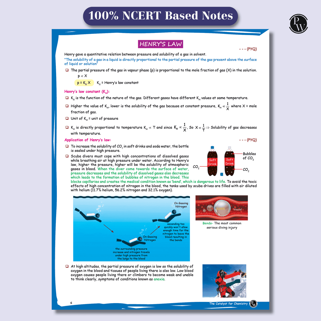 PW Class 12 Board The Catalyst For Chemistry with Most Relevant Practice Questions Booklet By Om Pandey | Handwritten Notes | Detailed Theory, Competency Based Questions, PYQs