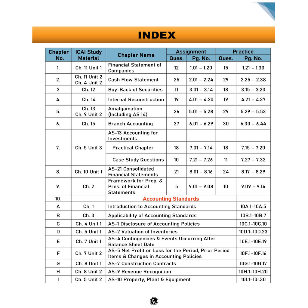 CA Intermediate Goods & Services Tax By CA Jasmeet Singh | ICAI Aligned Content, PYQs, Practice Questions, Detailed Solutions, Latest Syllabus For Sep 2026 Exams