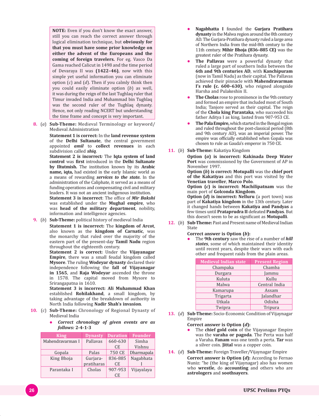 UPSC Prelims Previous Years (2011-2023) Solved Question Papers | Civil Services Exam For 2024 Exam Colored