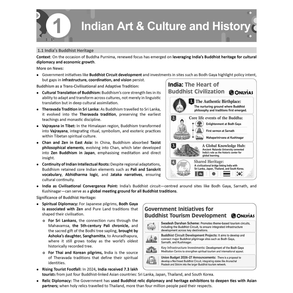 PW UPSC Monthly Current Wallah Magazine May 2026 Edition | Current Affairs For Civil Services Examinations