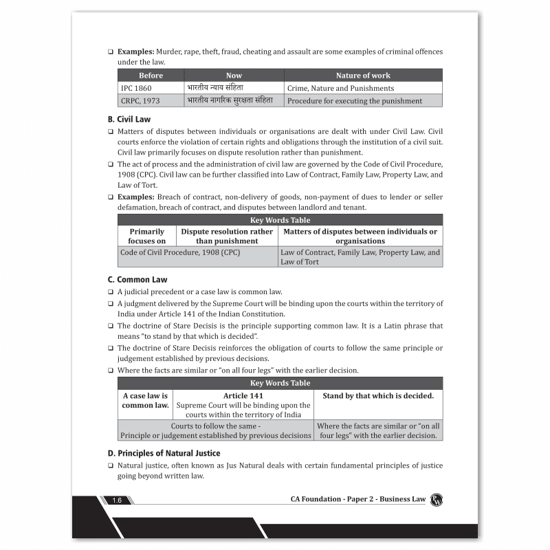 CA Foundation Paper 2 - Business Laws by Chaitanya Jain 3rd Edition | Including PYQs, MTP, RTP and All Important Questions | Latest Syllabus For 2024 Exams