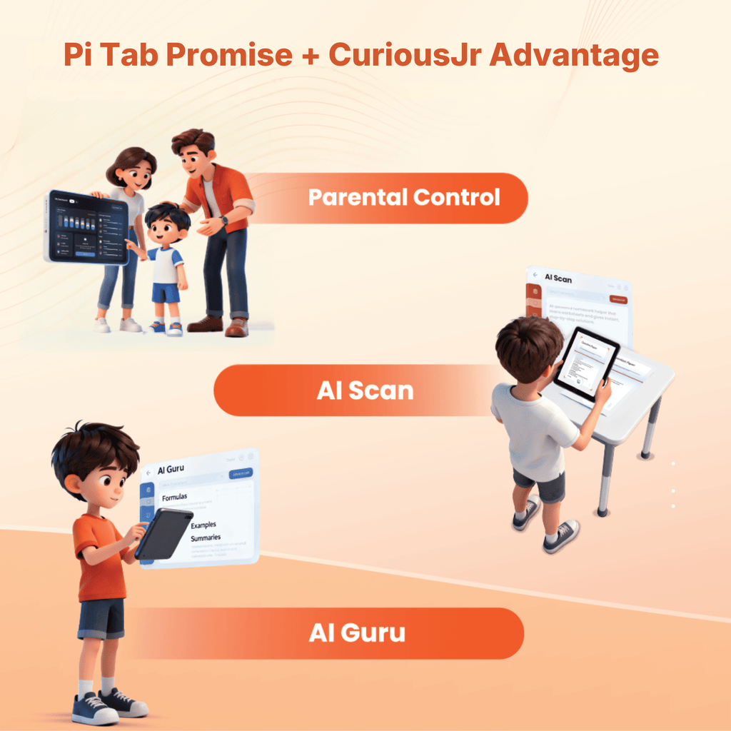 Curious Junior Grade 8 Online Course & Pi Tab  Complete Learning Kit- Includes Welcome Pack & Goodies