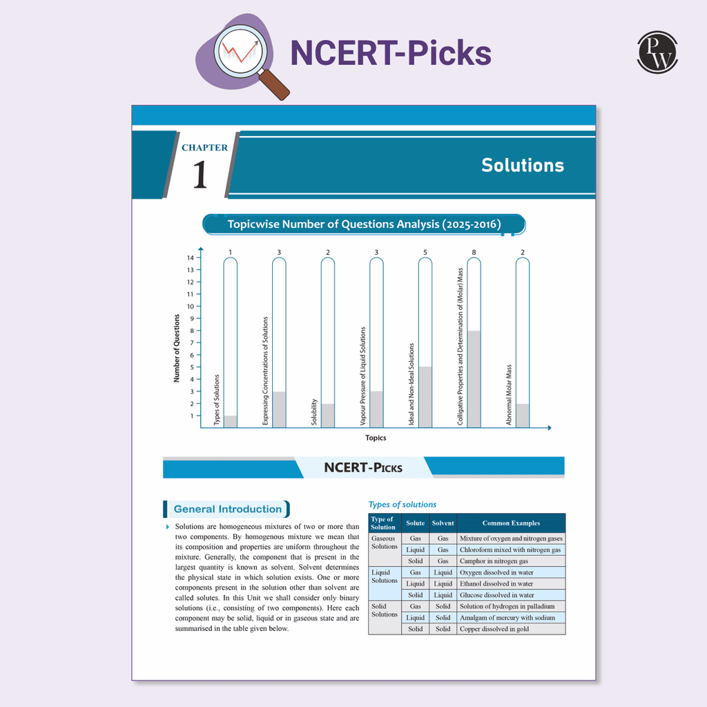 Objective NCERT Punch 4.0 Chemistry For NEET 2026 By Pankaj Sijairya l Updated with High Order Time Intensive MCQs and AIIMS PYQs As Per 2025 NEET Paper