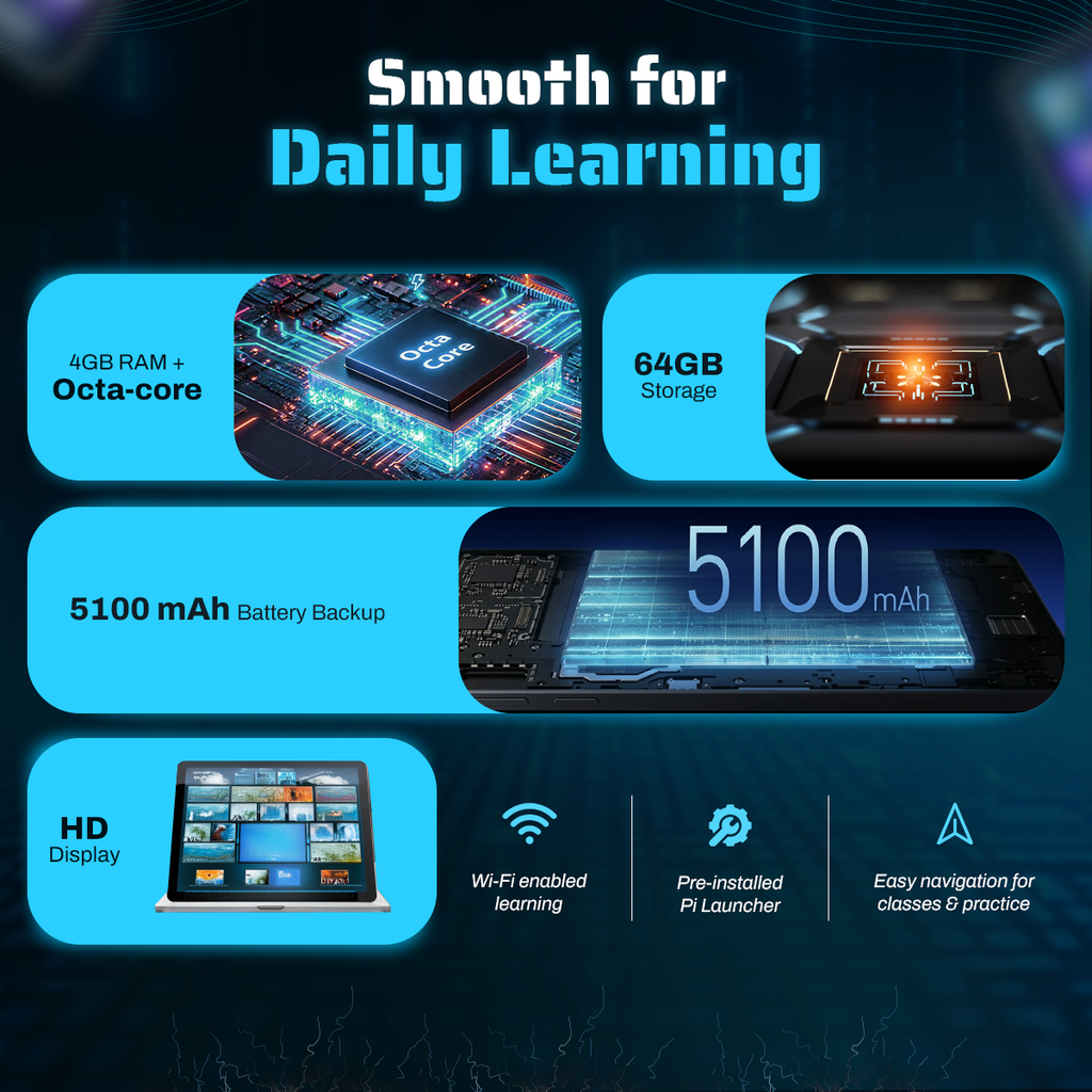 Pi Tab Digital Learning Kit | AI-Powered Learning | Smart Study Device