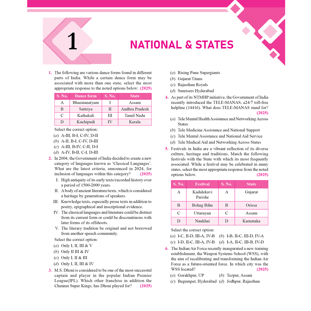 CLAT Complete Module Set of 12 For CLAT, AILET & OLETs Exams 2026 Latest Edition with CLAT PYQ Book