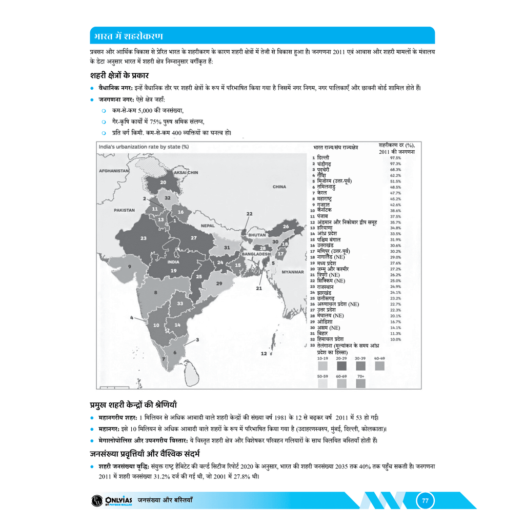 UDAAN (Prelims Wallah Static) Indian Geography + Human & Economic Geography Hindi Edition For 2025 Exams