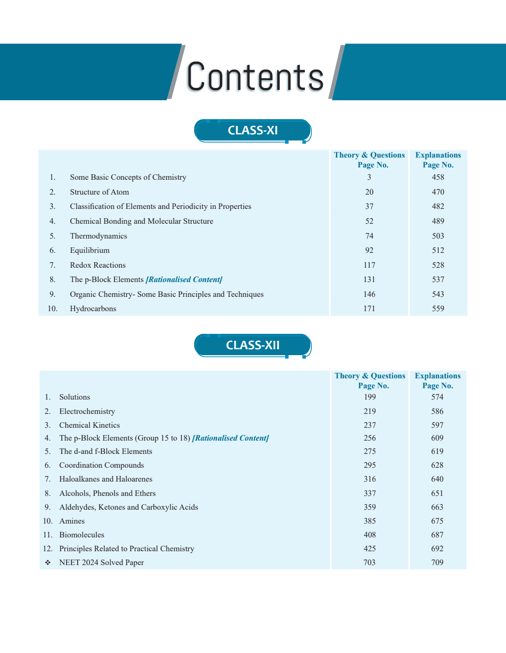 Objective NCERT Punch Physics and Chemistry For NEET 2025 l Updated with New Topics and Rationalised As per NMC NEET Syllabus with NEET 2024 Solved Paper