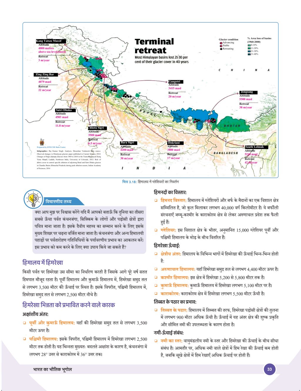 PWONLYIAS UPSC Wallah Hindi GS + CSAT Combo Set of 24 For Civil Services Exam 2025 Latest Edition