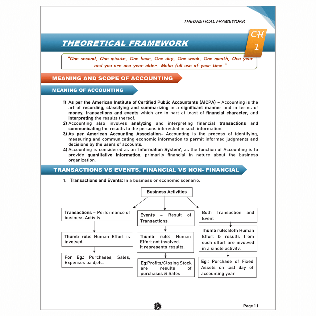 CA Foundation Accounting Vol 1 & 2- CA Nitin Goel, Business Law - CA Chaitanya Jain, Business Economics- Love Kaushik & CA Jasmeet Singh, Quantitative Aptitude- Anurag Chauhan Combo Set of 5 Books For 2026 Exams