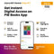 Arjuna For NEET Class 11 Physics, Chemistry, Botany & Zoology Modules and Questions Booklet with Solutions in Digital Modules
