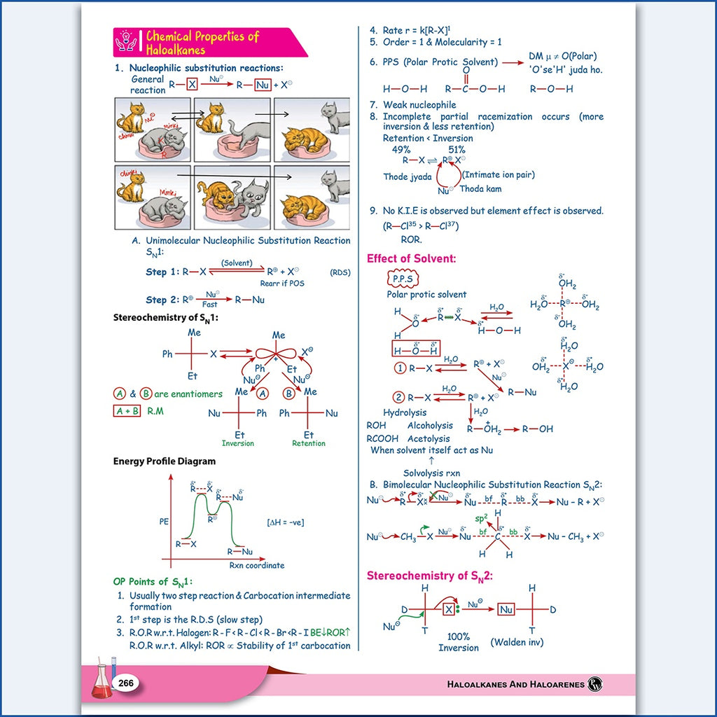Class 11 & 12 Kattar Advanced EaJEE Handwritten Notes For Organic Chemistry By Pankaj Sijairya Sir For JEE Main & Advanced Exams | Complete Theory, PYQ with Detailed Solutions