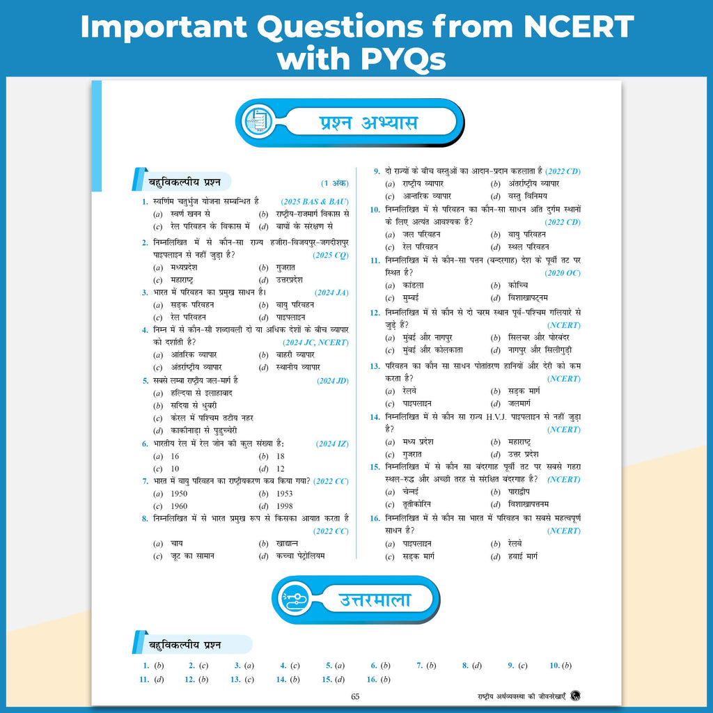 UP Board Class 10 Question Bank Social Science (Hindi Medium) Guru Mantra By Bilal Sir For 2026-27 Exam | NEP 2020 | Chapter-wise NCERT Exercises with Mind Maps & PYQs