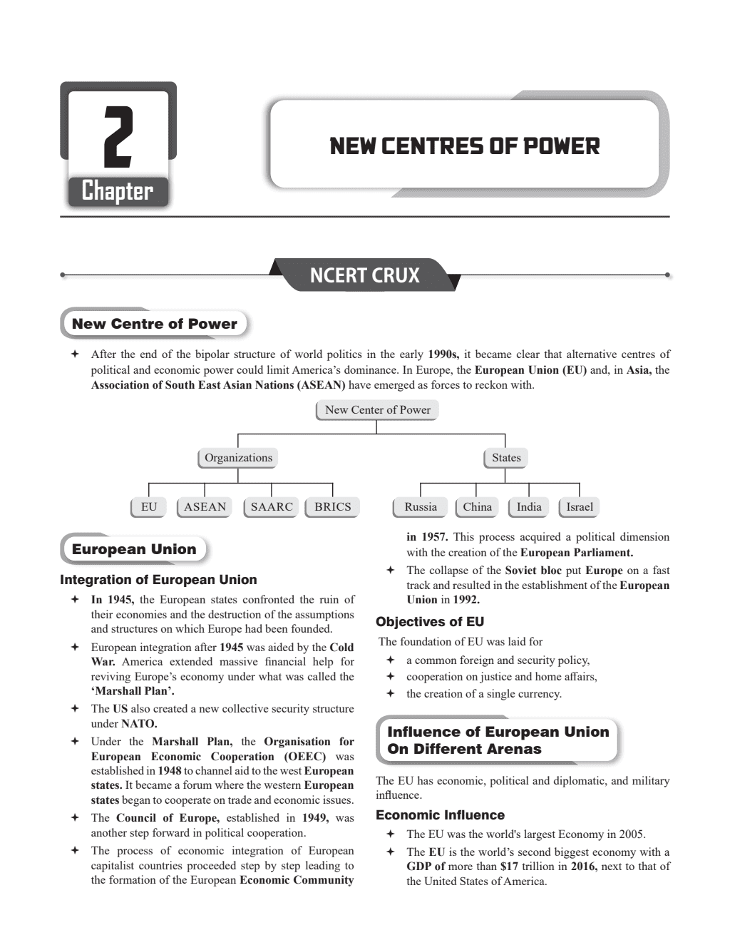 CUET (UG) Political Science Chapterwise & Topicwise Question Bank (2023- 2024) with Complete NCERT Crux, CUET PYQs 2023 Past Year Questions and Mock Test I For Central Universities Entrance Test 2024