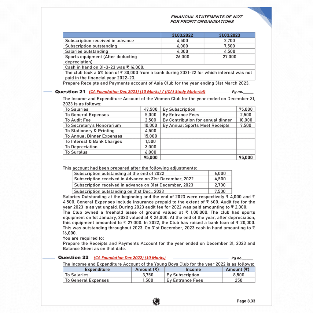 CA Foundation Accounting Vol 1 & 2- CA Nitin Goel, Business Law - CA Chaitanya Jain, Business Economics- Love Kaushik & CA Jasmeet Singh, Quantitative Aptitude- Anurag Chauhan Combo Set of 5 Books For 2026 Exams