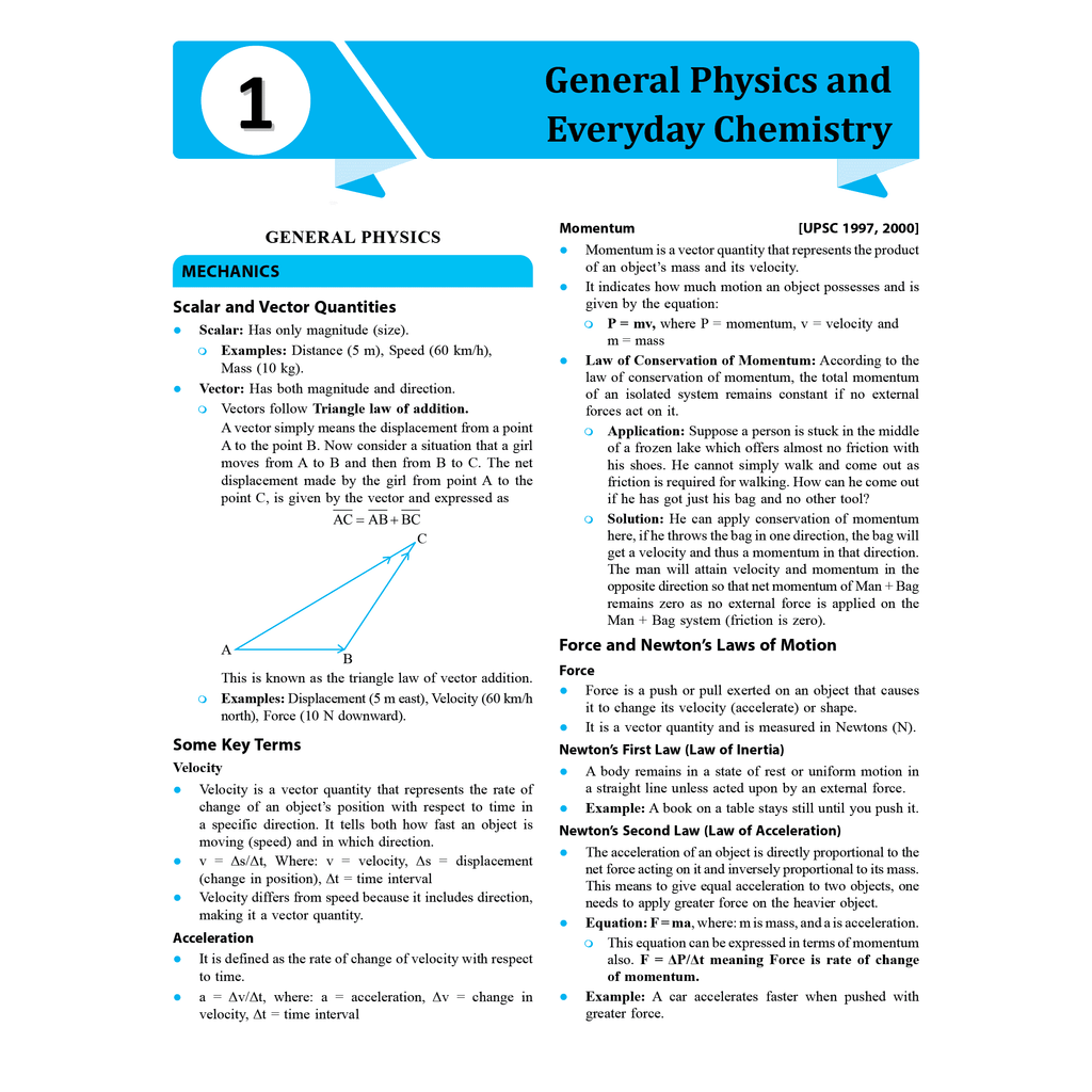 PW UDAAN (Prelims Wallah Static) Science & Technology For 2025 Exams | Quick and Comprehensive Revision Series | Comprehensive and Syllabus-Aligned Content