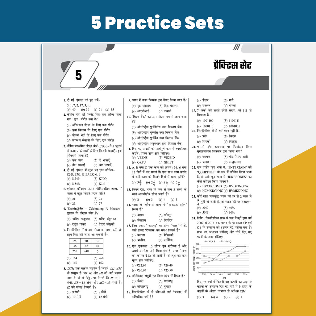 All in One RRB NTPC Book 2026 Graduate Level CBT 1 Exam (Hindi Medium) | 20 Solved PYQs | Chapterwise Theory, Short Tricks and Exercises | 10 Practice Sets