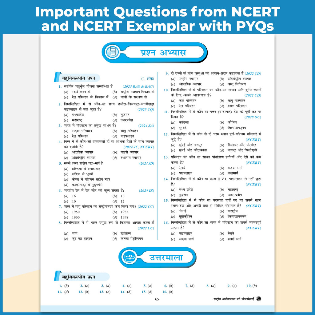 UP Board Class 10 Question Bank Guru Mantra (Hindi Medium) For Science, Maths, Social Science, English and Hindi Set of 5 Books For 2026-27 Exam | NEP 2020