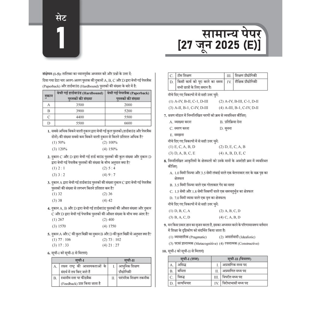 68 UGC NET Paper-1 (Aptitude & Research) PYQs - 16 Years first Edition (Hindi)