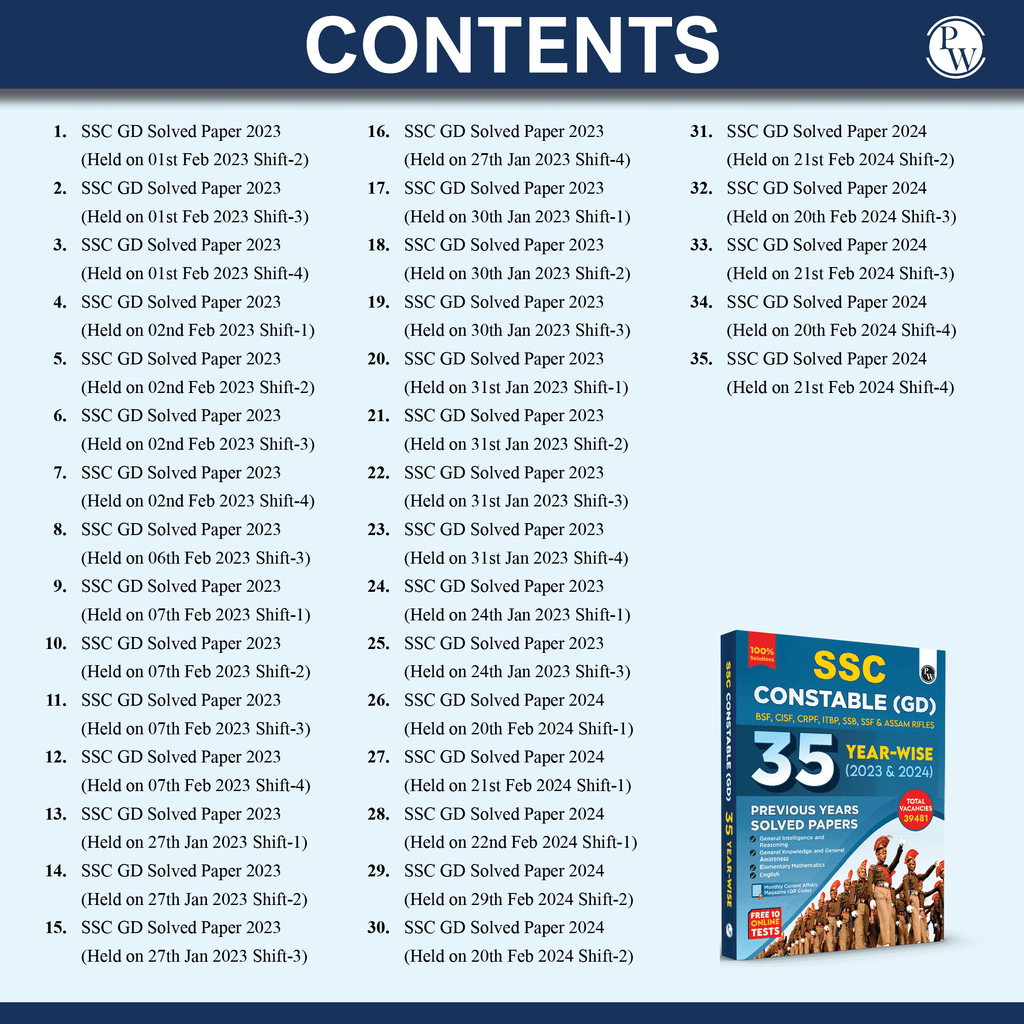 SSC Constable GD Exam 2025 | 35 Previous Year-wise Solved Papers (2023-2024) with 10 Online Practice Sets | PYQ | Past Questions | English Edition