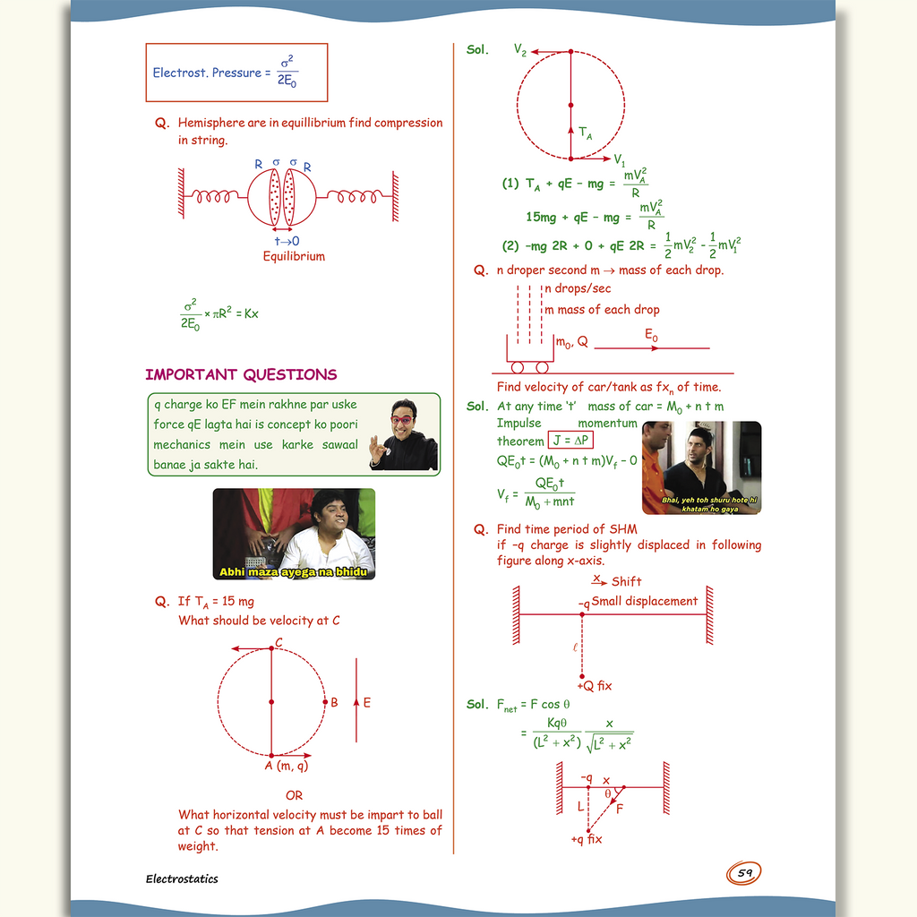 SKC Physics Crush Class 12 (English Edition) Handwritten Format Notes By Saleem Sir For JEE and NEET Exams | From Basic to JEE Advanced via JEE/ NEET