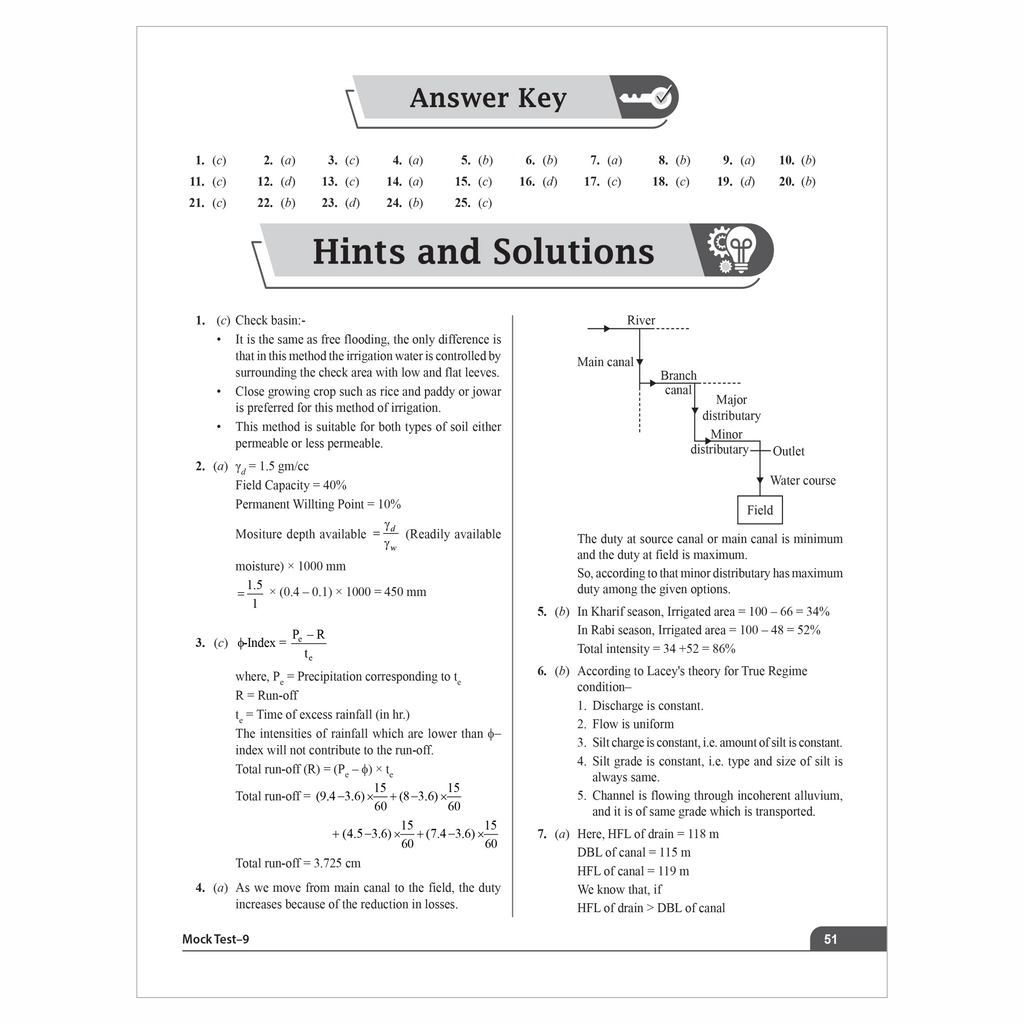 SSC JE Civil Engineering (Paper I) 20+ Mock Tests & Full Length Tests for Each Subject | 2000+ Practice Questions with Detailed Explanation