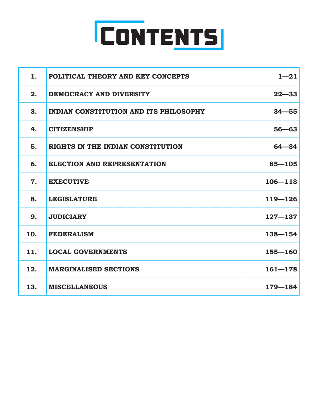 Summary of NCERT Book (Polity) | Thinking points in and as 'Points to Ponder' | Intensive Use of Maps, Diagrams, and Flowcharts | Subject-Specific Workbooks for Practice