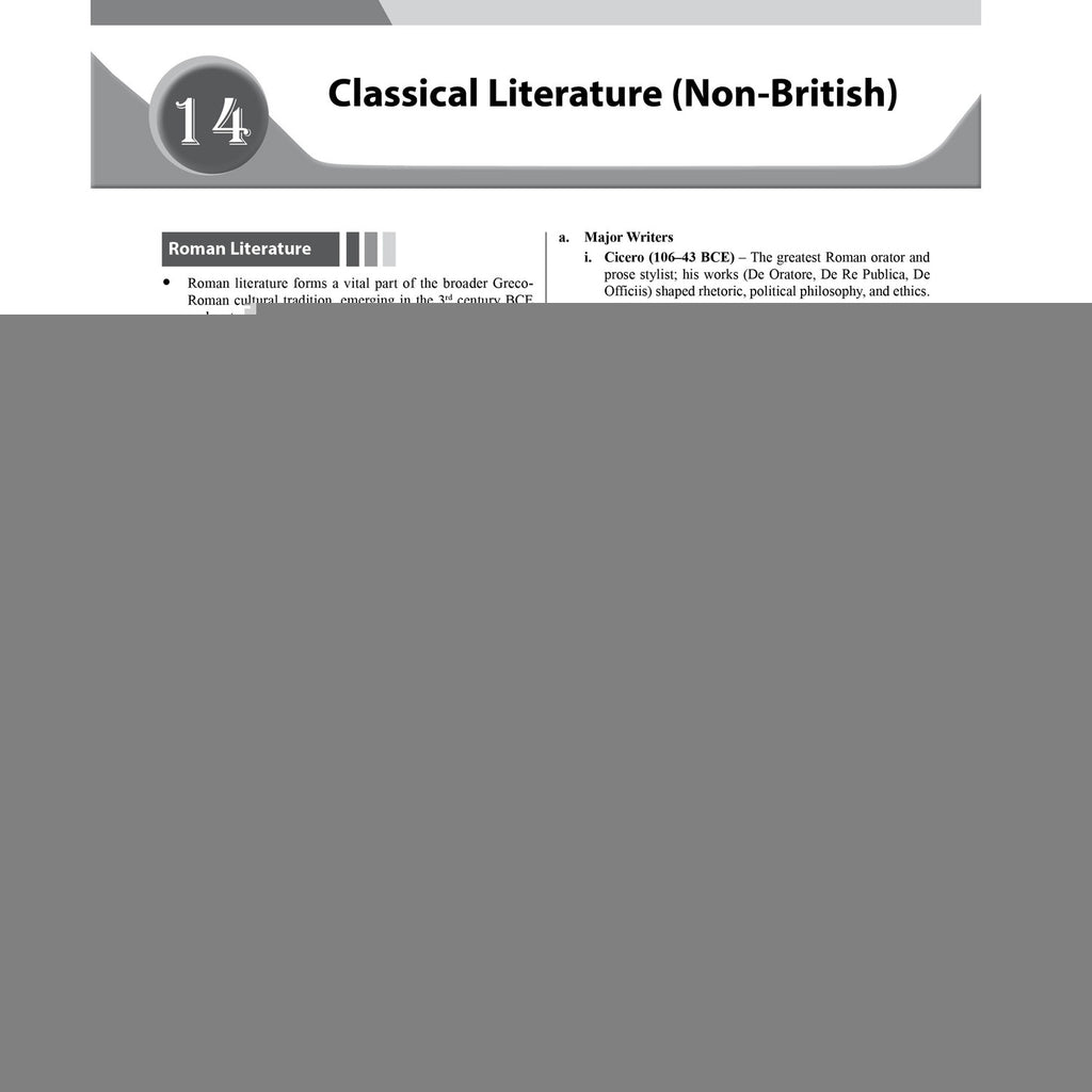 PW CUET PG English Literature PYQ 6 Years and  Concept Theory Book (2026-2021) | Ideal for JMI, BHU, DU, & Other Central & Universities