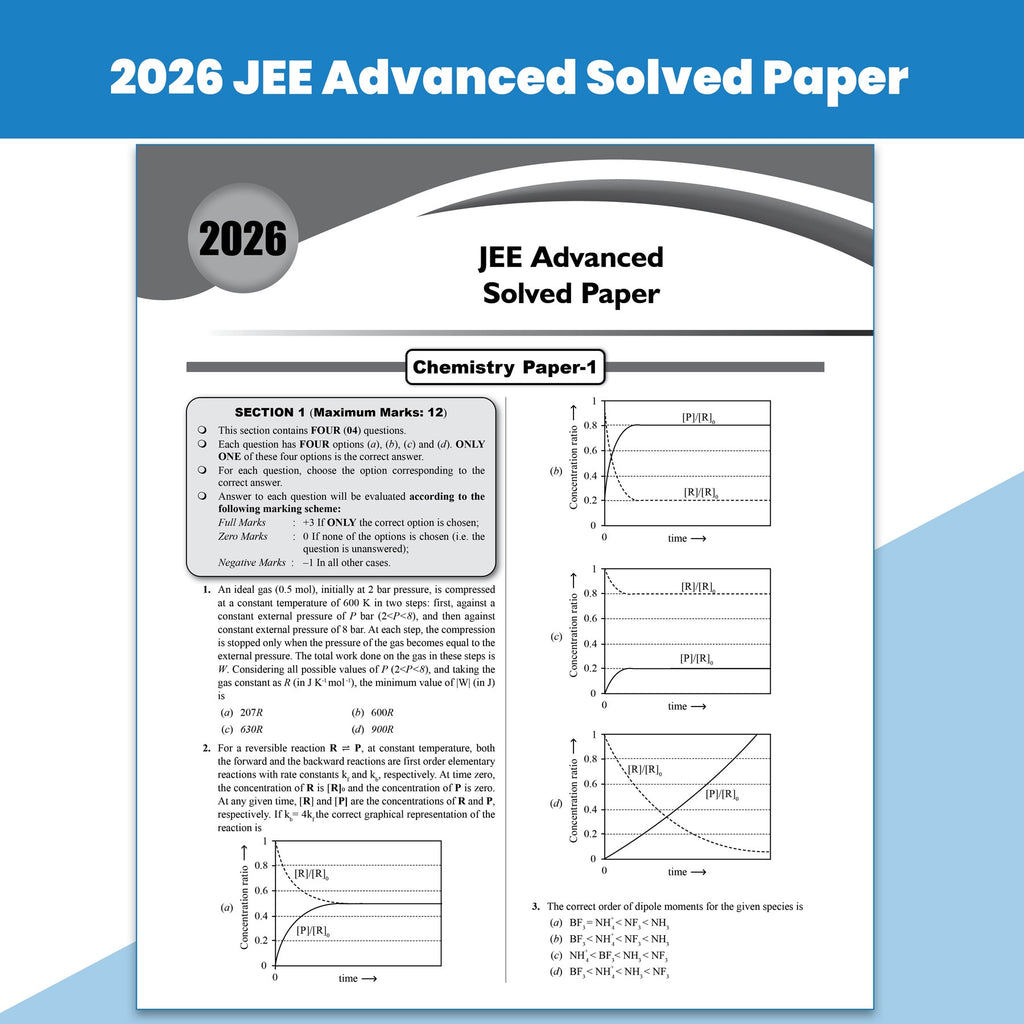 PW JEE Advanced 49 Years (2026-1978) with JEE Main 162 Sets Chemistry PYQs (2026-2019) | Chapterwise and Topicwise Solved Papers For JEE Main & Advanced 2027 Exams