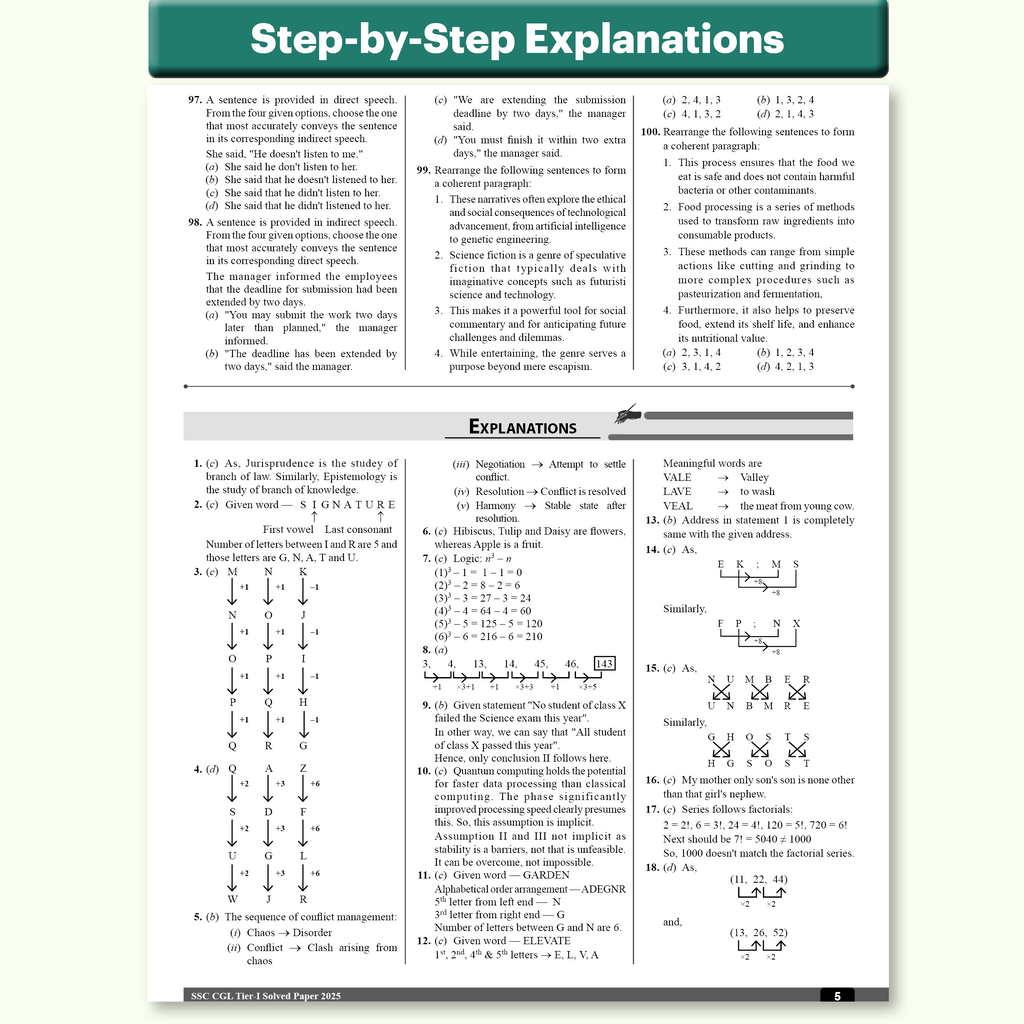 PW 33 SSC CGL PYQ (Combined Graduate Level) Tier 1 Previous Year Solved Papers (2025-2018) with 5 Online Mock Tests For 2026-27 Exam | Yearwise PYQs | Fully Solved | English Edition