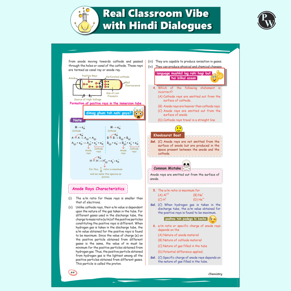 EaJEE Handwritten Notes For Physical Chemistry By Faisal Razaq | Chapterwise and Topicwise 1200+ Questions | Complete JEE Main & Advanced Syllabus | Handpicked PYQs
