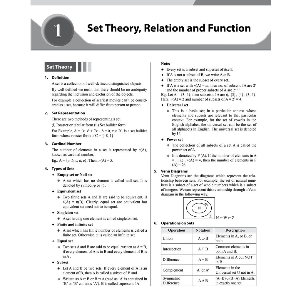 CUET PG Computer Science Concept Theory and 6 Years PYQ Book (2026-2021) | Ideal for JMI, BHU, DU, & Other Central & Universities