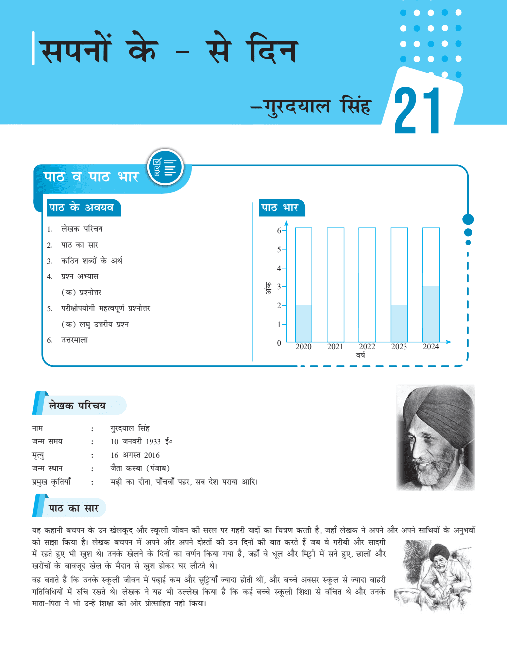 CBSE Question & Concept Bank (QCB) Class 10 Hindi-B Chapter-wise and Topic-wise with Solved Questions