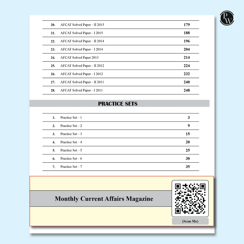 28 AFCAT Previous Years Solved Papers (2025 - 2011) For Flying, Technical & Ground Duty (Non-Technical) Branches For 2025-26 Exam | Previous Year Questions | PYQs | Fully Solved