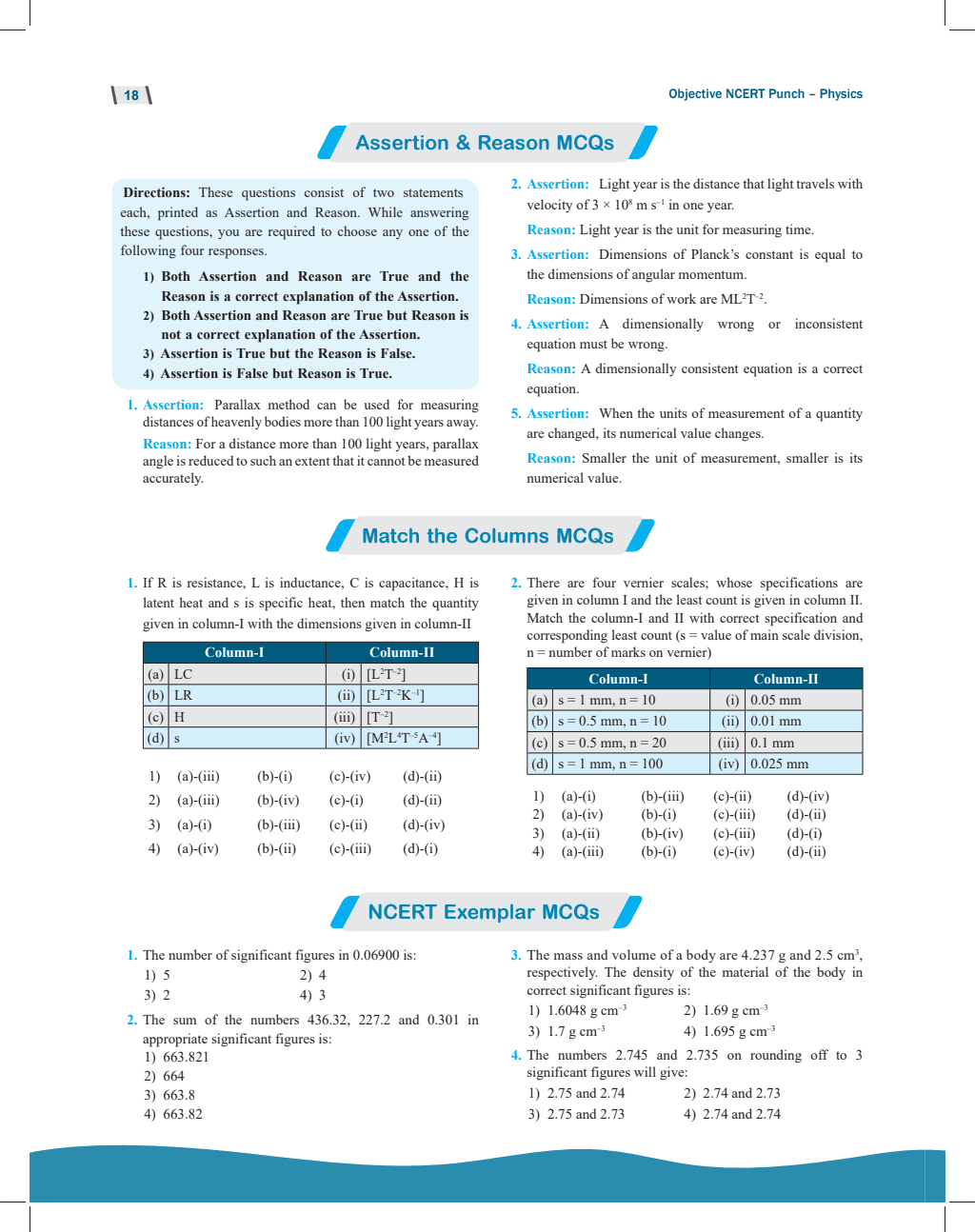Objective NCERT Punch Physics For NEET 2025 by Dr. Manish Raj (MR Sir) l Updated with New Topics and Rationalised As per NMC NEET Syllabus with NEET 2024 Solved Paper